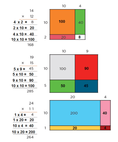 Respuesta desafios matematicos tercer grado Bloque 28