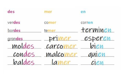 Lengua Materna Español de Primer Grado Primaria Bloque 35